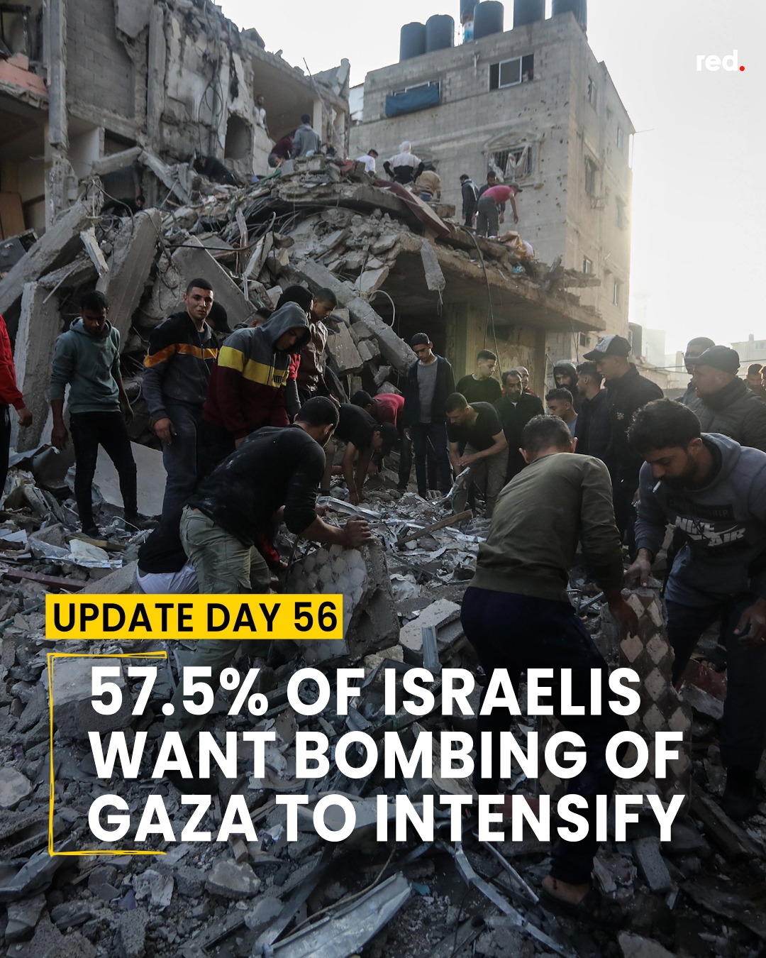 Conflitto israelo-palestinese: ripresi i bombardamenti di Israele, che accusa Hamas di aver rotto la tregua. Hamas accusa invece Israele di aver rotto la tregua con l’ uccisione dei due bambini in Cisgiordania. Israele utilizzerebbe IA per bombardare, consapevole dei civili da eliminare.