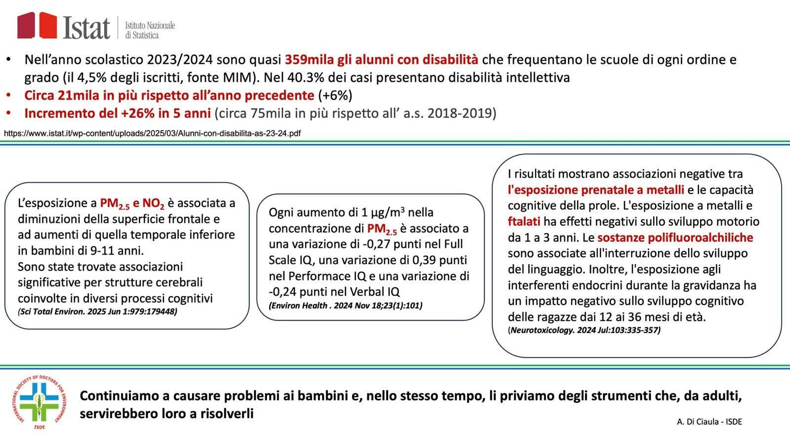 Aumentano i bambini con disabilità: + 26% in 5 anni.