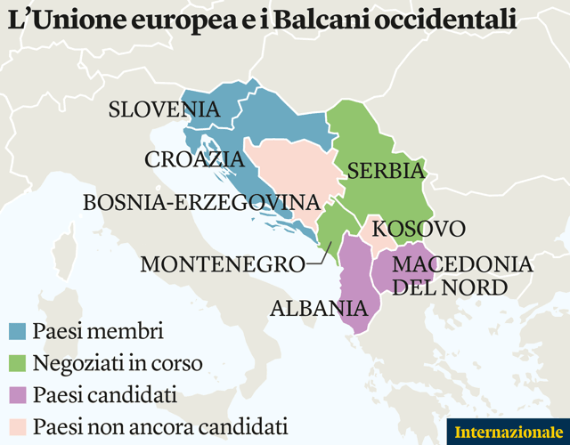 Balcani occidentali, Ucraina ed Unione Europea: l’inganno delle riforme tra stato di diritto e mercato. Addio al Welfare del socialismo reale